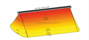 Carbon Heizstrahler Heat Tube doppelt mit LED Lampe