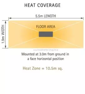 Tansun Apollo Recess zum Deckeneinbau
