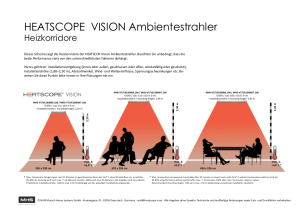 Heatscope® Vision Design Heizstrahler & Fernbedienung