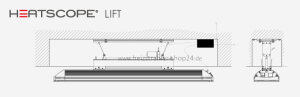 Heatscope Lift Deckeneinbaulösung