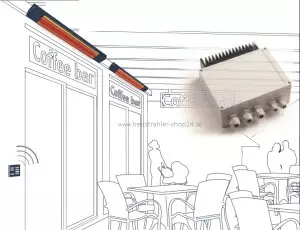 7 kw Funkdimmer mit Wandboard und Fernbedienung
