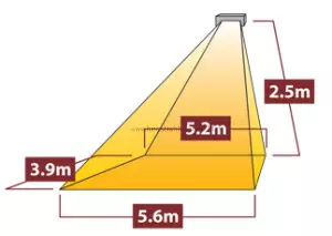 Tansun Rio Grande IP Heizstrahler