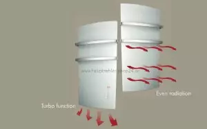 Radialight Infrarot Spiegelheizung Deva