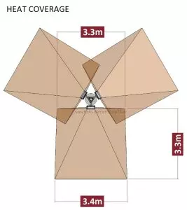 Riviera Gastronomie Heizstrahler