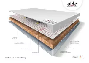 Infrarot Heizung Termopur mit Standfuß 400 W